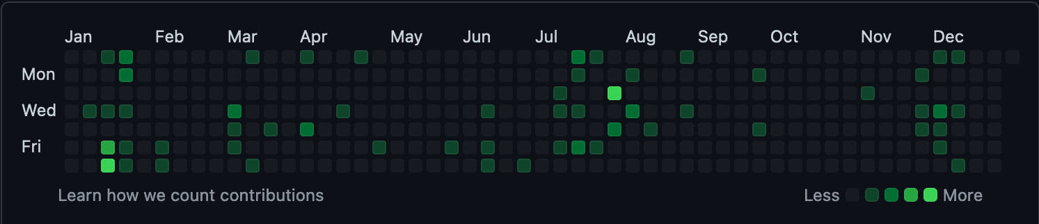 Check out my ~soydev~ repo